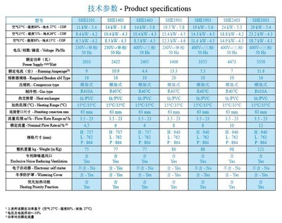 亨沃空氣源熱泵 產(chǎn)品價(jià)格、廠家信息與一站式采購(gòu)指南